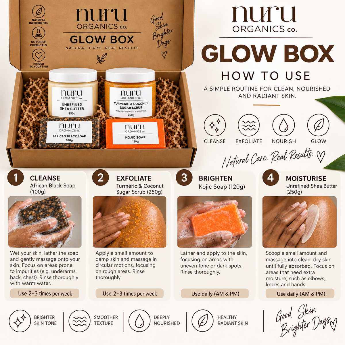 Glow Box Full Set - Skincare